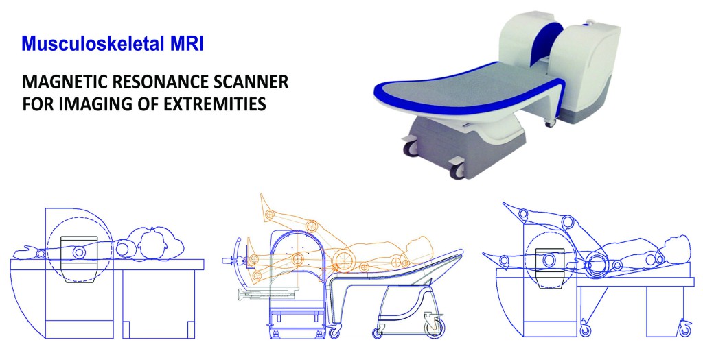 MRI-Helpic